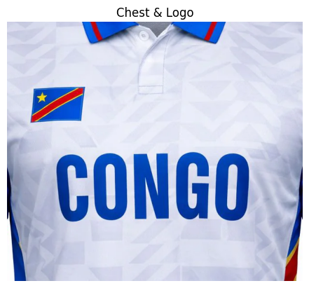 DR Congo National Team Home Jersey